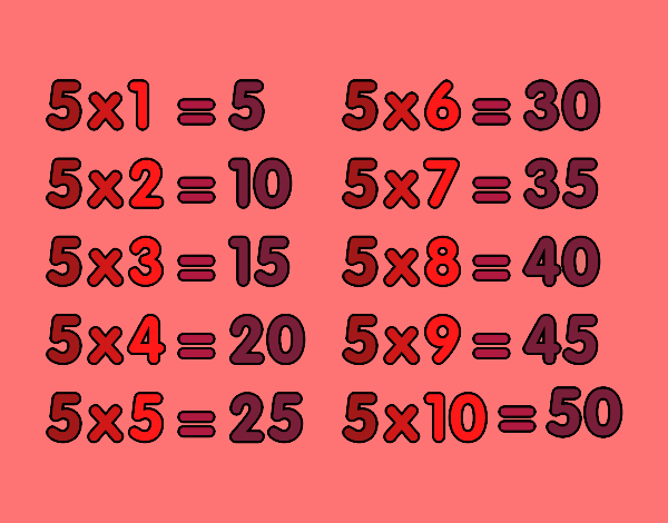 The 5 times table