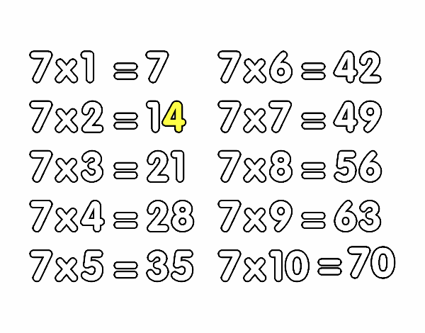 The 7 times table