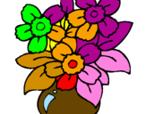 Coloring page Vase of flowers painted byanonymous