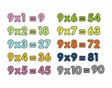 The 9 times table