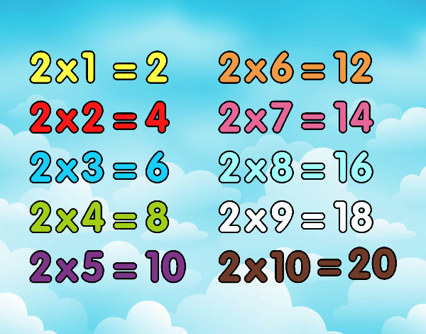 The 2 times table