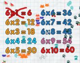 The 6 times table