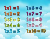 The 1 times table
